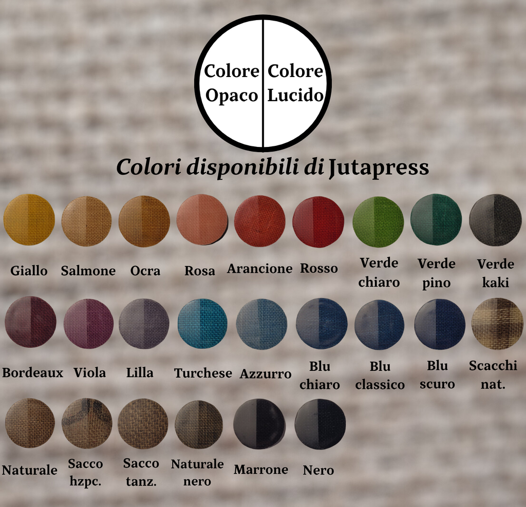 Cornici Foto in Jutapress Lucida - Per esaltare ogni tua foto